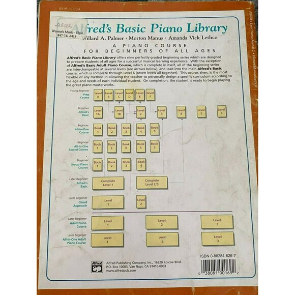 Alfreds Basic Piano Library Recital Book Level 2, Palmer Manus Letheco, Piano Co - Picture 3 of 4